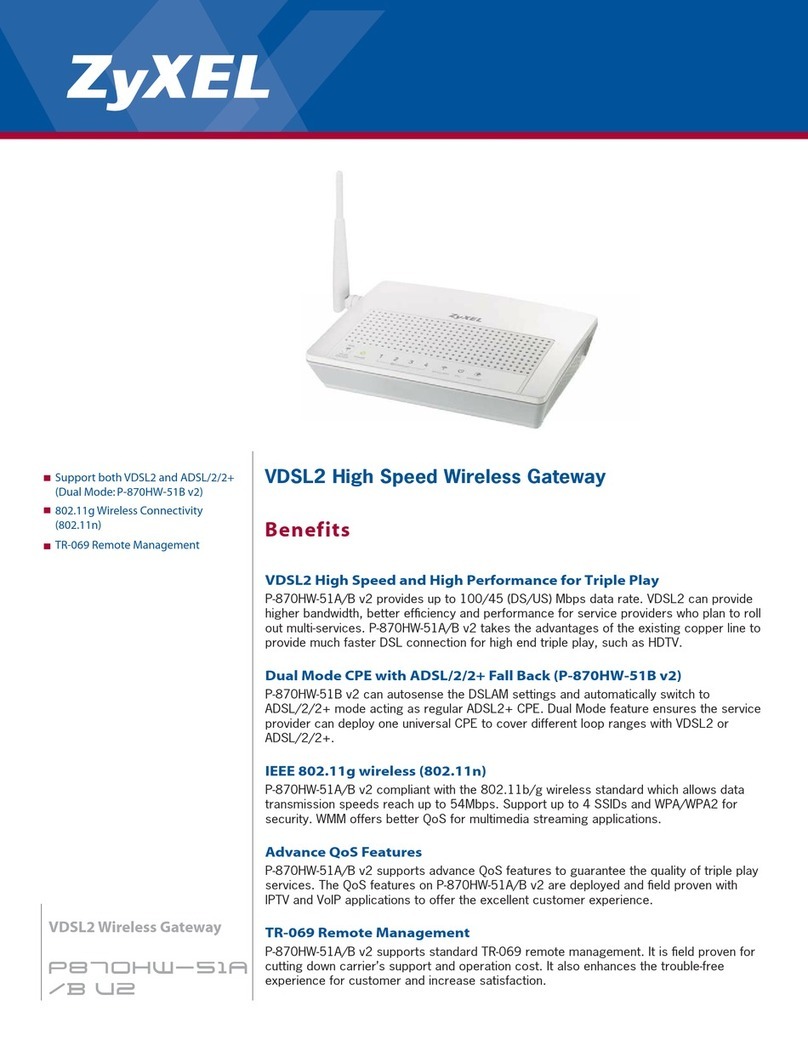 ZyXEL Communications P-870HW-51A V2 User manual ZyXEL Communications P-870HW-51A V2 User manual