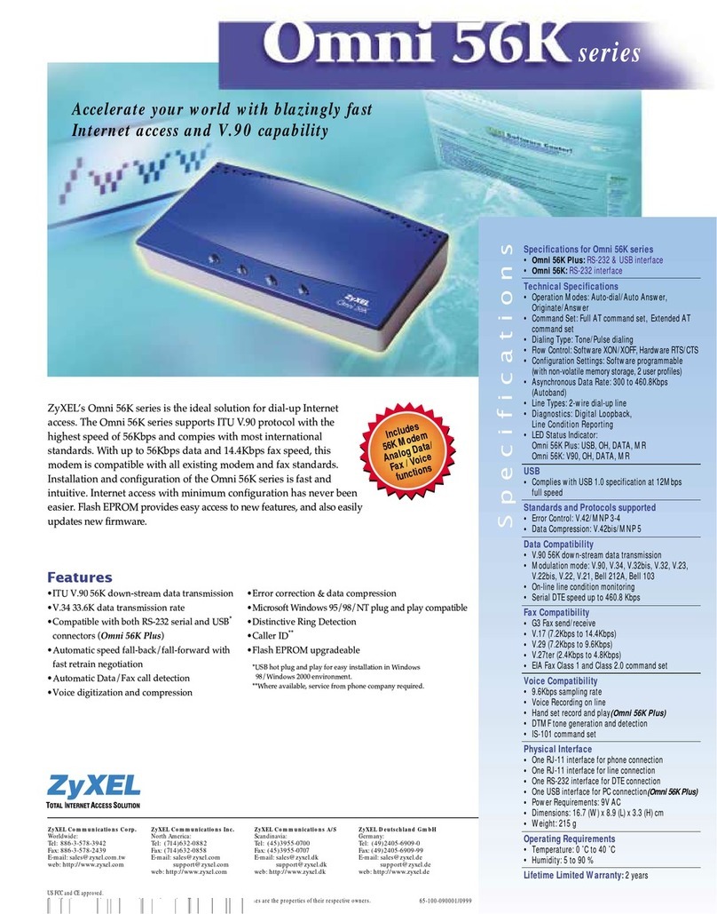 ZyXEL Communications Omni 56K User manual