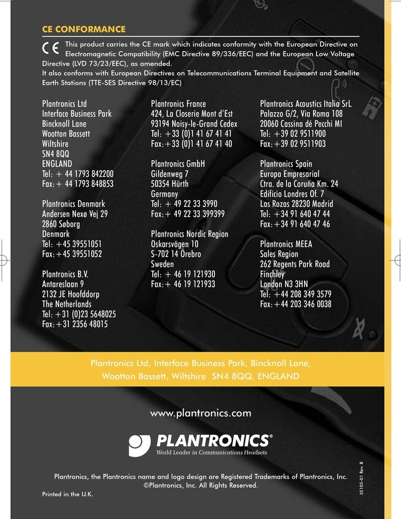 Plantronics CA20 User manual