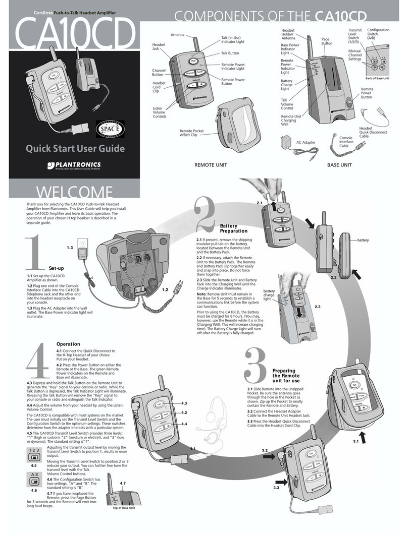 Plantronics CA10CD - QUICK START GUIDES quick start