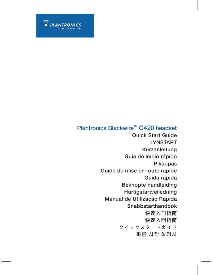 Plantronics BLACKWIRE C420 START GUIDES User manual