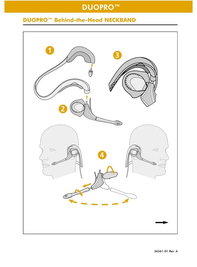 Plantronics DuoPro User manual