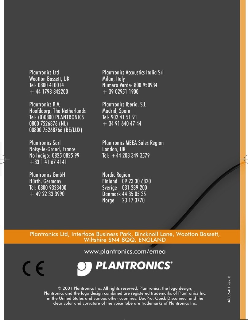 Plantronics DUOPRO 151 161 171 User manual