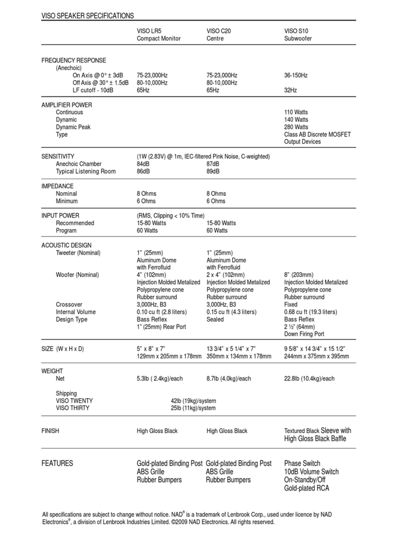 NAD VISO C20 Specifications