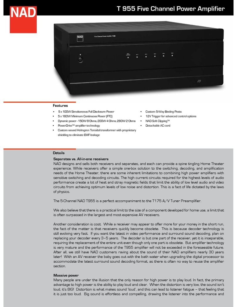 NAD T955 User manual
