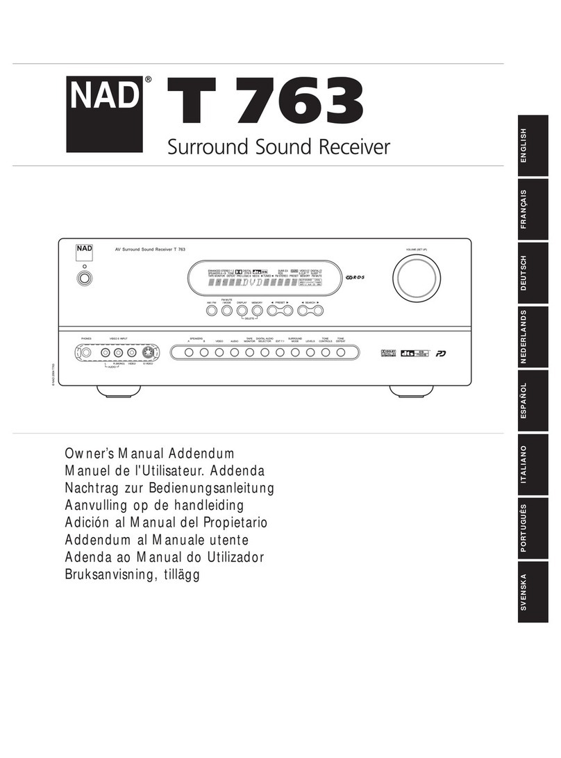 NAD T763 Owner's manual addendum