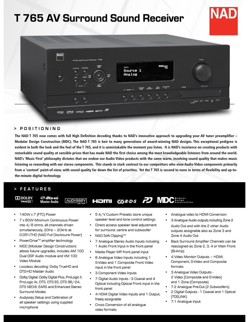 NAD T765 Specifications