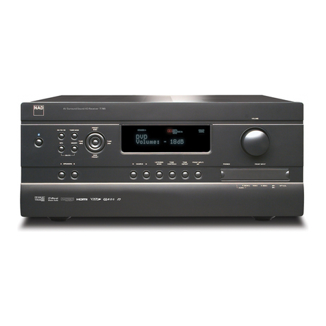 NAD T775 User manual