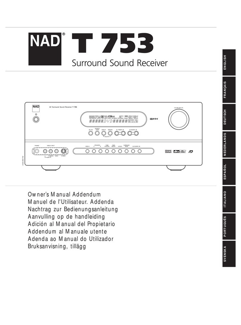 NAD T753 Owner's manual addendum