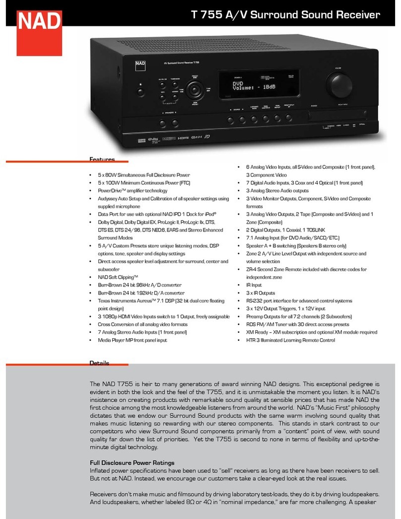NAD T755 User manual