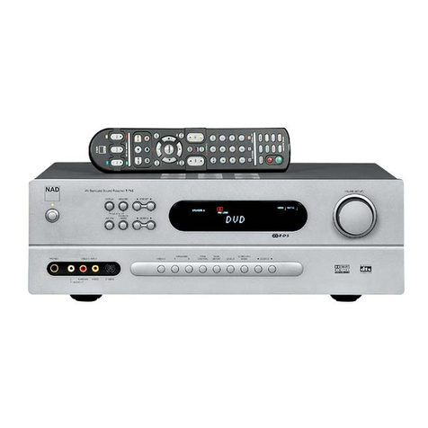 NAD T743 Installation and operating instructions