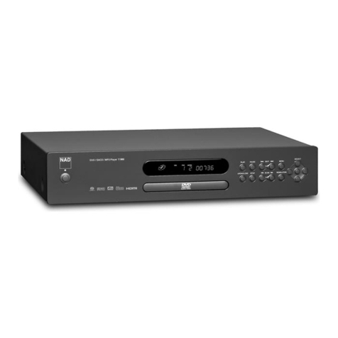 NAD T 585 User manual