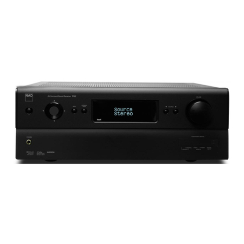NAD T737 User manual