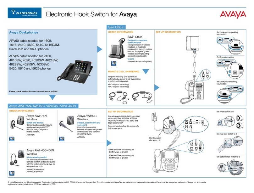 Plantronics APV-60 (AVAYA) User manual
