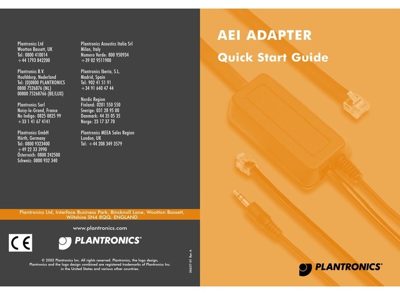Plantronics AEI ADAPTER User manual