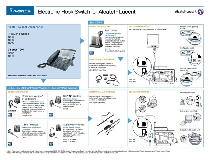 Plantronics CS55 User manual