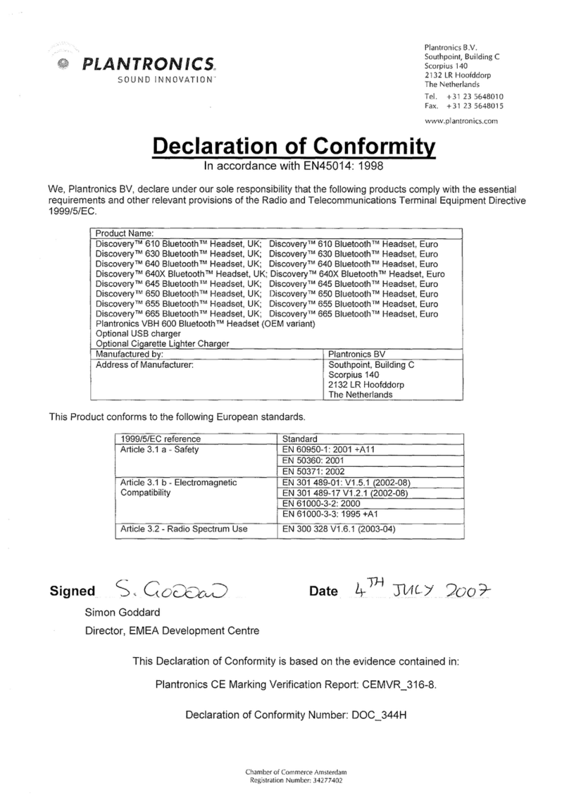 Plantronics .Audio 655 Declaration of conformity