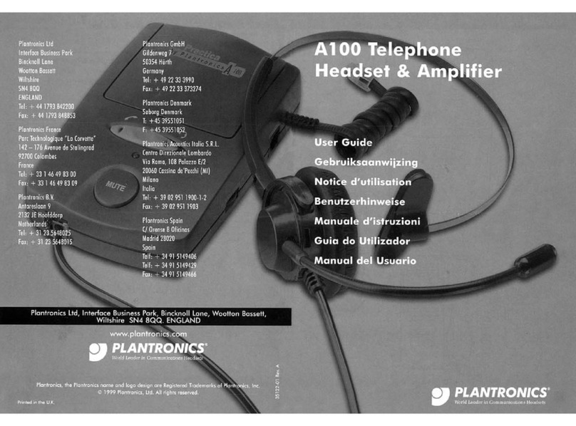 Plantronics A100 User manual