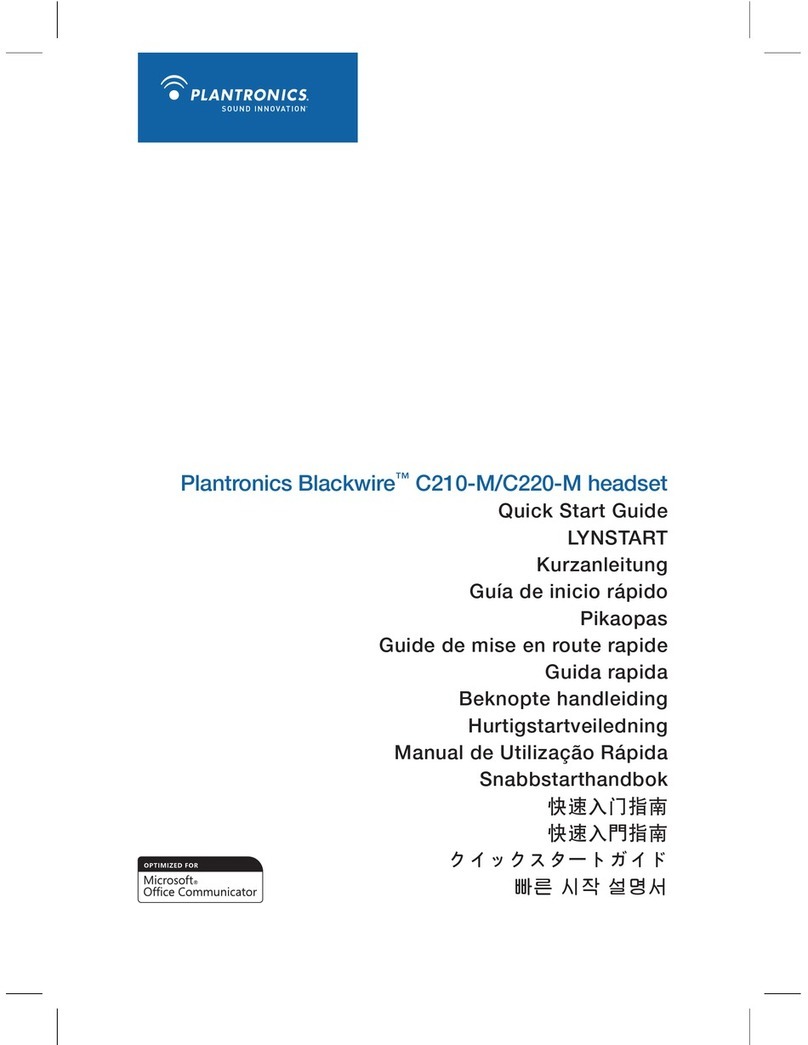 Plantronics 200 B User manual