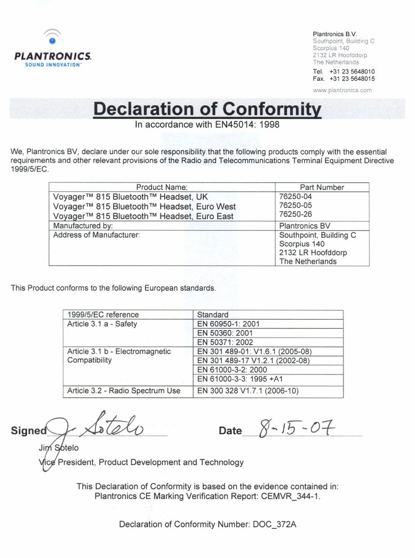 Plantronics VOYAGER 815 Declaration of conformity