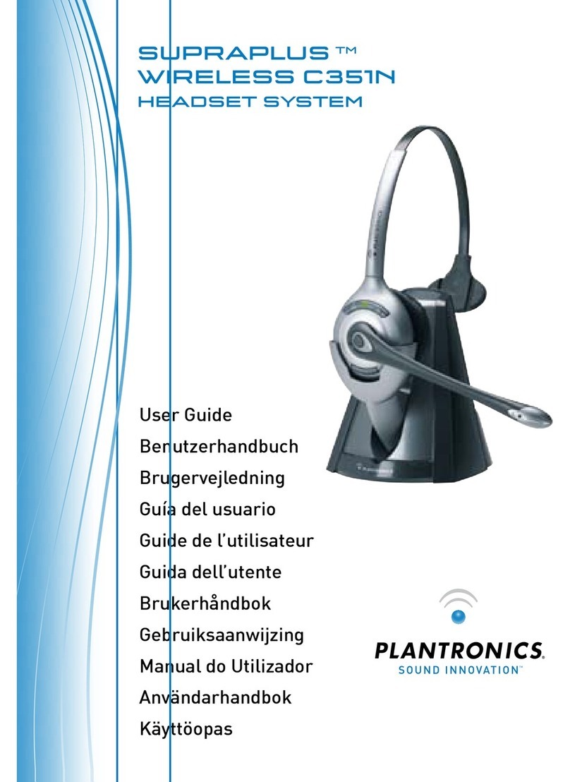 Plantronics SupraPlus CS351N User manual Plantronics SupraPlus CS351N User manual