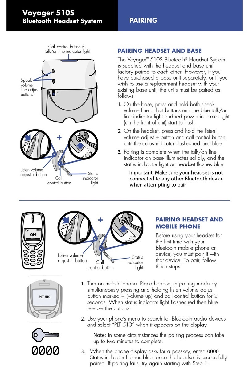 Plantronics Voyager 510S User manual Plantronics Voyager 510S User manual