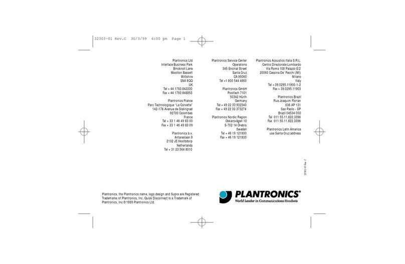 Plantronics SUPRA User manual