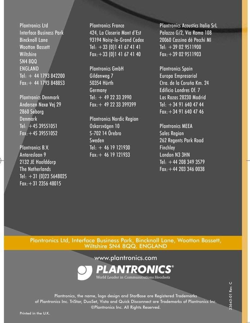 Plantronics Tristar User manual Plantronics Tristar User manual