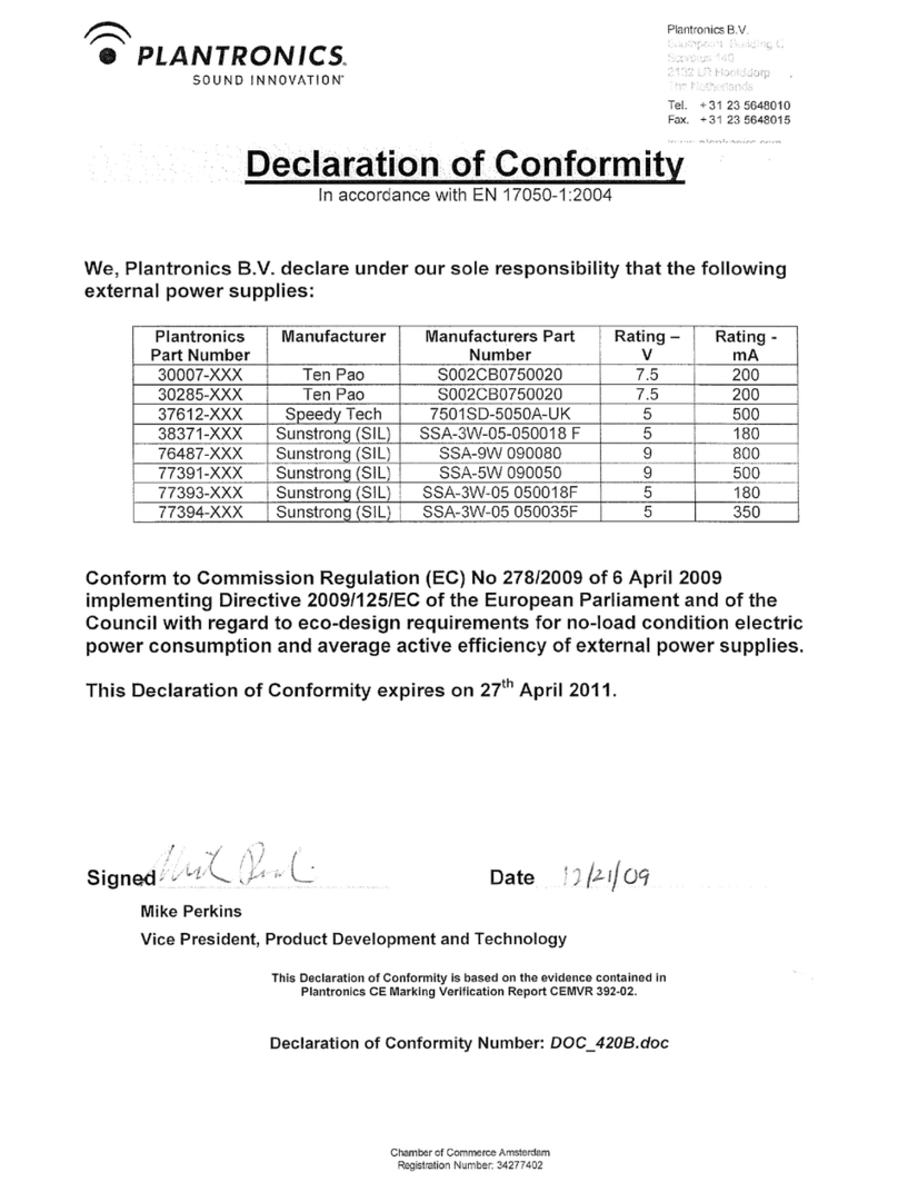 Plantronics EU POWER SUPPLIES Declaration of conformity Plantronics EU POWER SUPPLIES Declaration of conformity