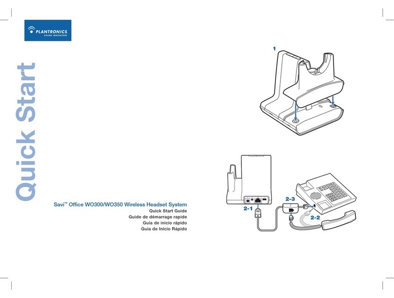 Plantronics Savi Office WO300 User manual