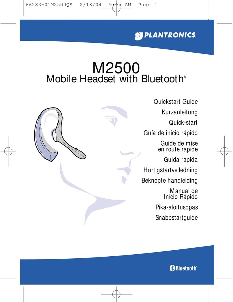Plantronics M2500 User manual Plantronics M2500 User manual