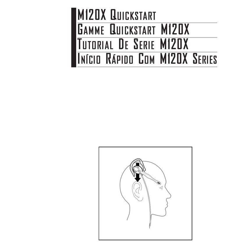 Plantronics M120X - QUICK START GUIDES quick start guide