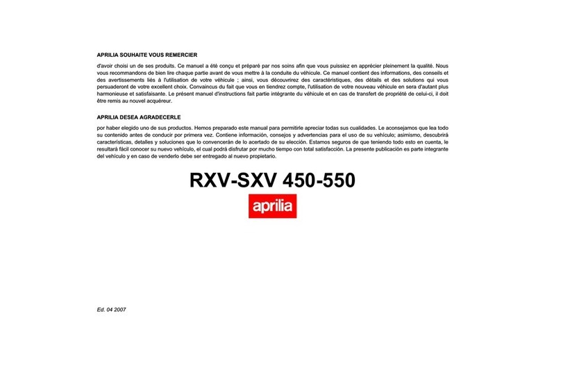 APRILIA RXV 450 - 2007 User manual APRILIA RXV 450 - 2007 User manual