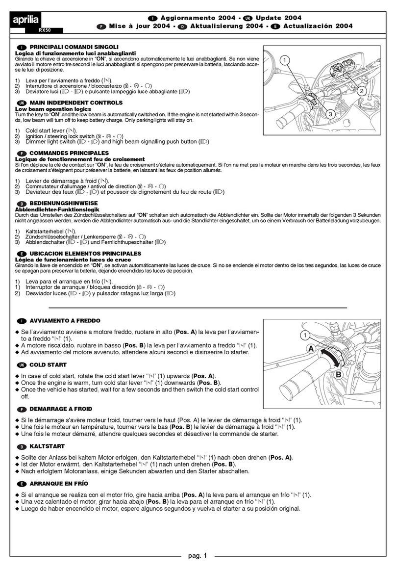 APRILIA 2010 RX 50 General instructions