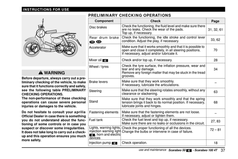 APRILIA SCARABEO 100 4T - 06-2001 PART7 User manual