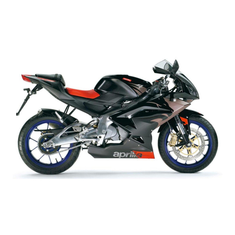 APRILIA RS 125 - 2006 User manual