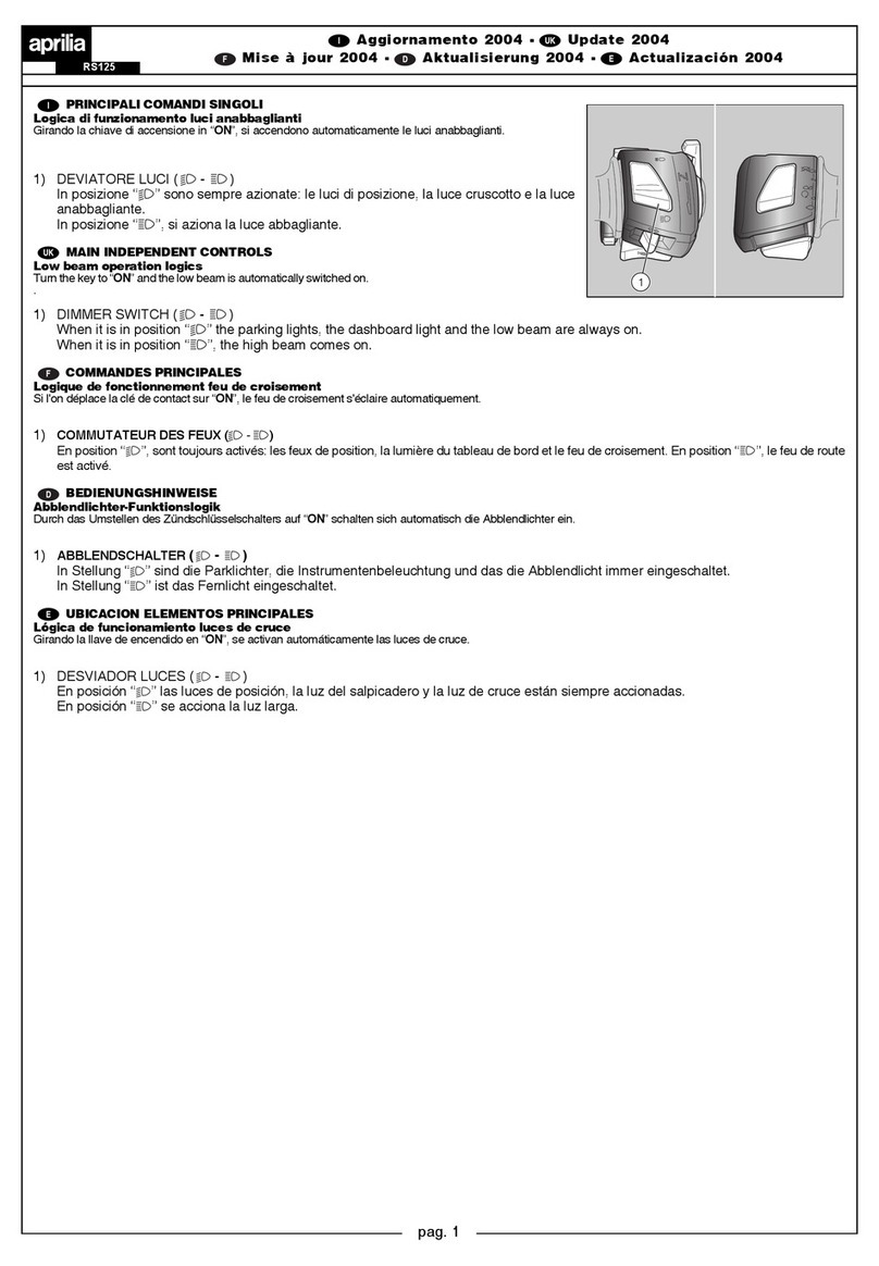 APRILIA RS 125 Technical manual