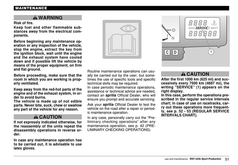 APRILIA RSV MILLE - PART 3 1999 User manual