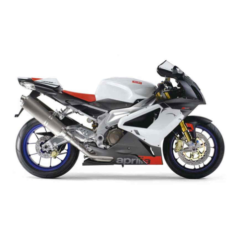 APRILIA RSV 1000 R FACTORY User manual