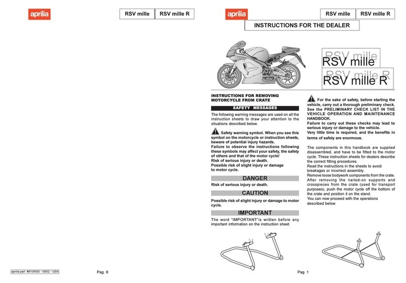APRILIA RSV MILLE Instruction