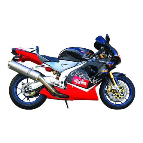 APRILIA RST MILLE FUTURA - PART 1 2000 User manual