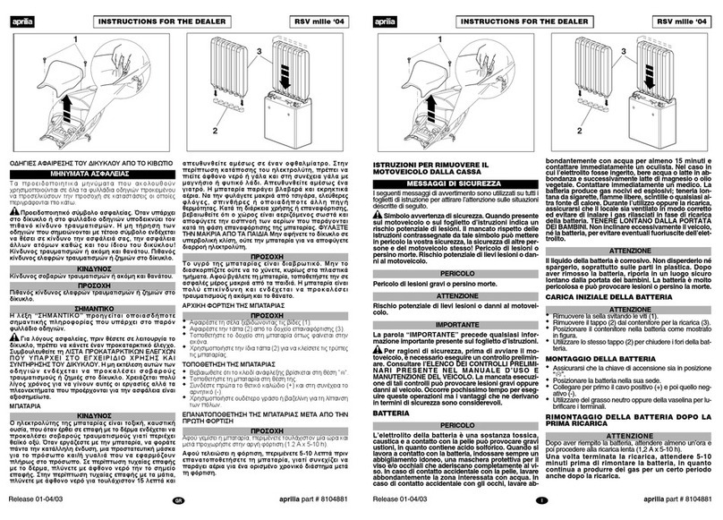 APRILIA RSV MILLE - DEALER INSTRUCTION SHEET 2004 User manual