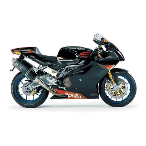 APRILIA RSV 1000 R - 2003 manual