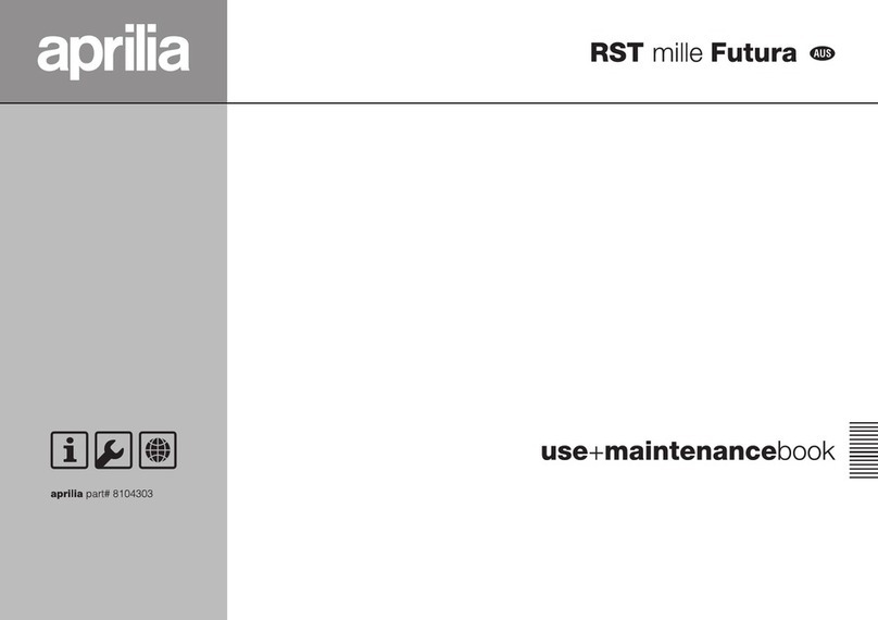 APRILIA RST MILLE FUTURA - 2001 User manual
