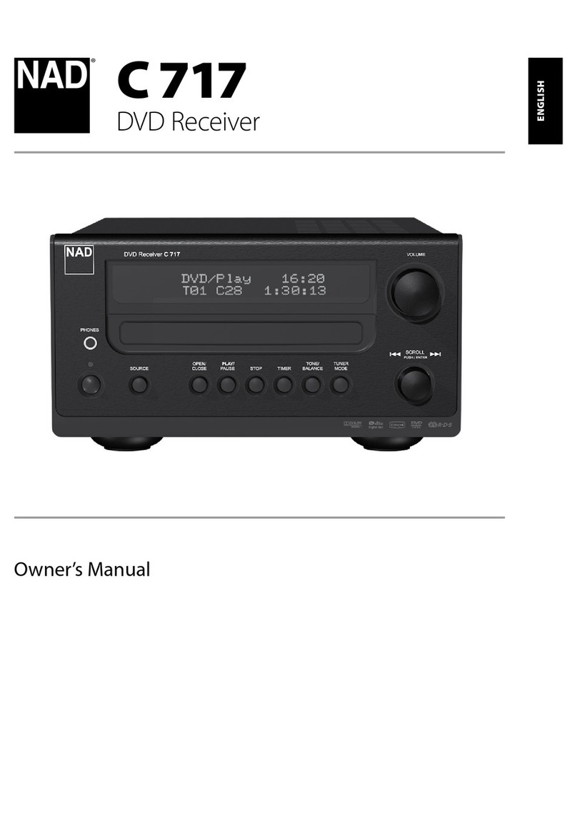 NAD C717 User manual