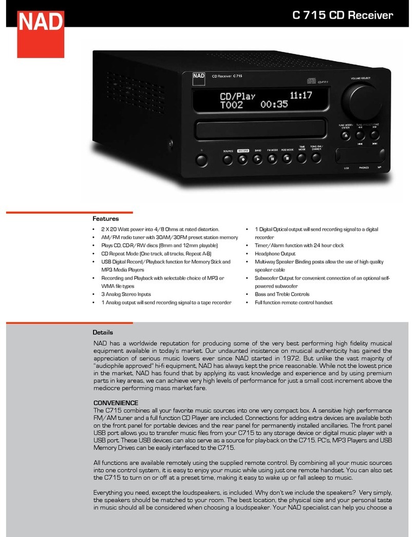 NAD C715 datasheet
