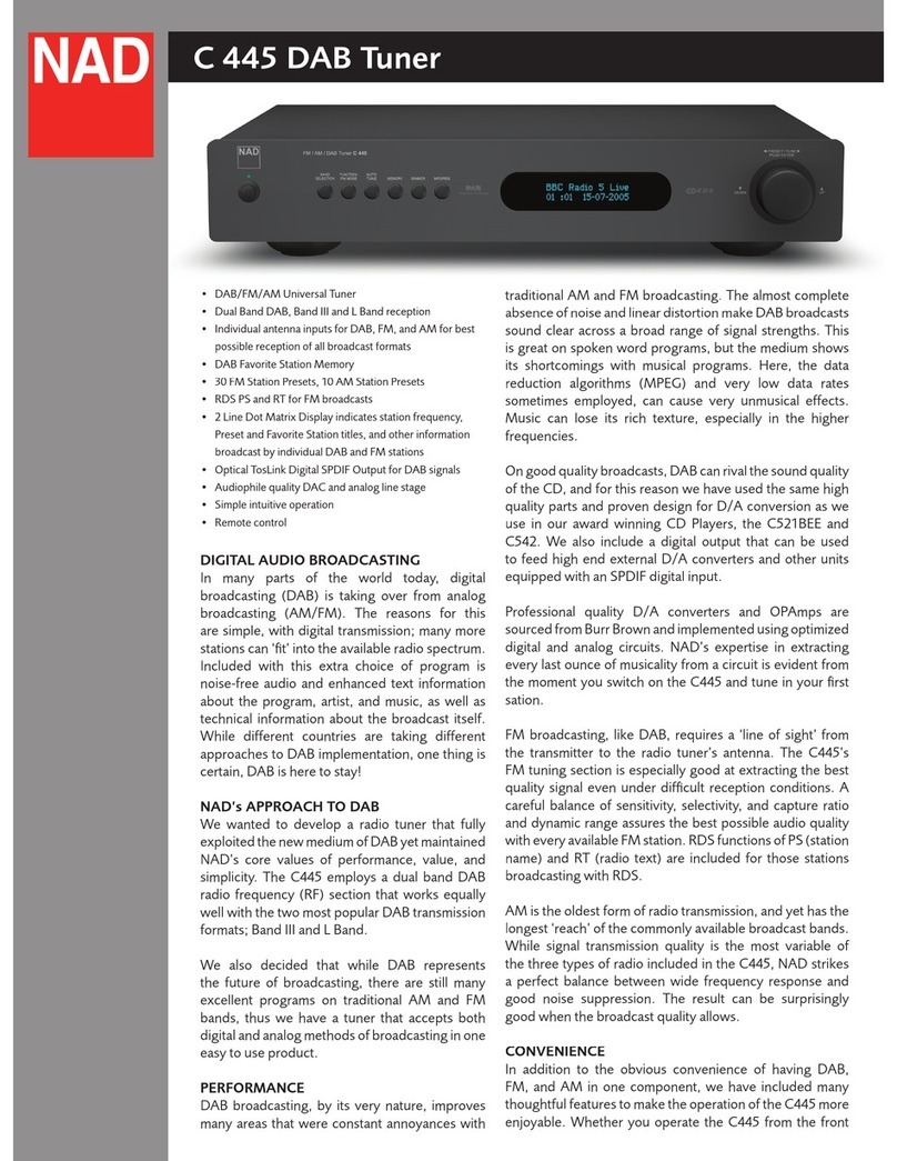 NAD C445 datasheet