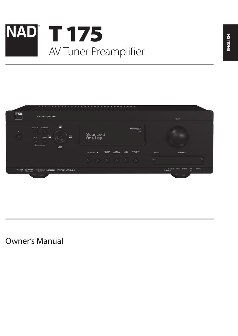 NAD T175 User manual