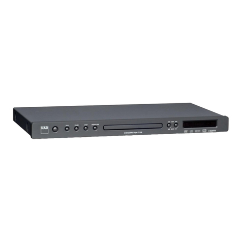 NAD T 515 User manual