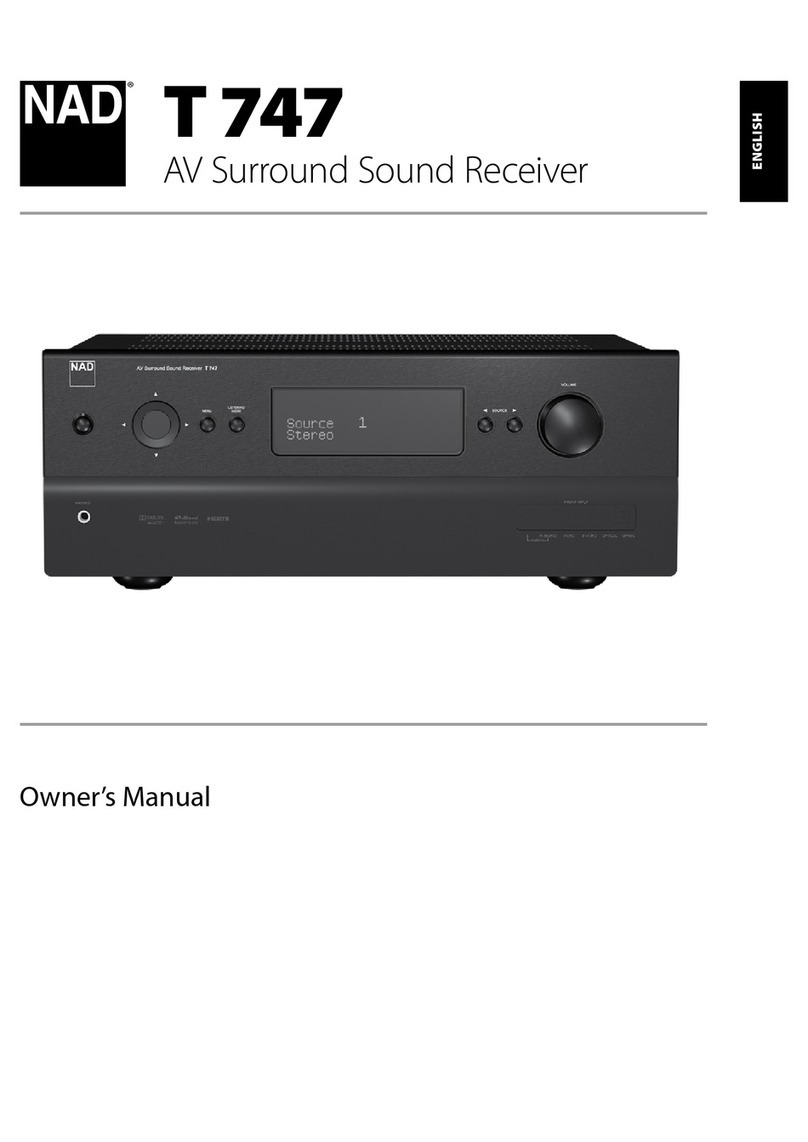 NAD T 747 User manual